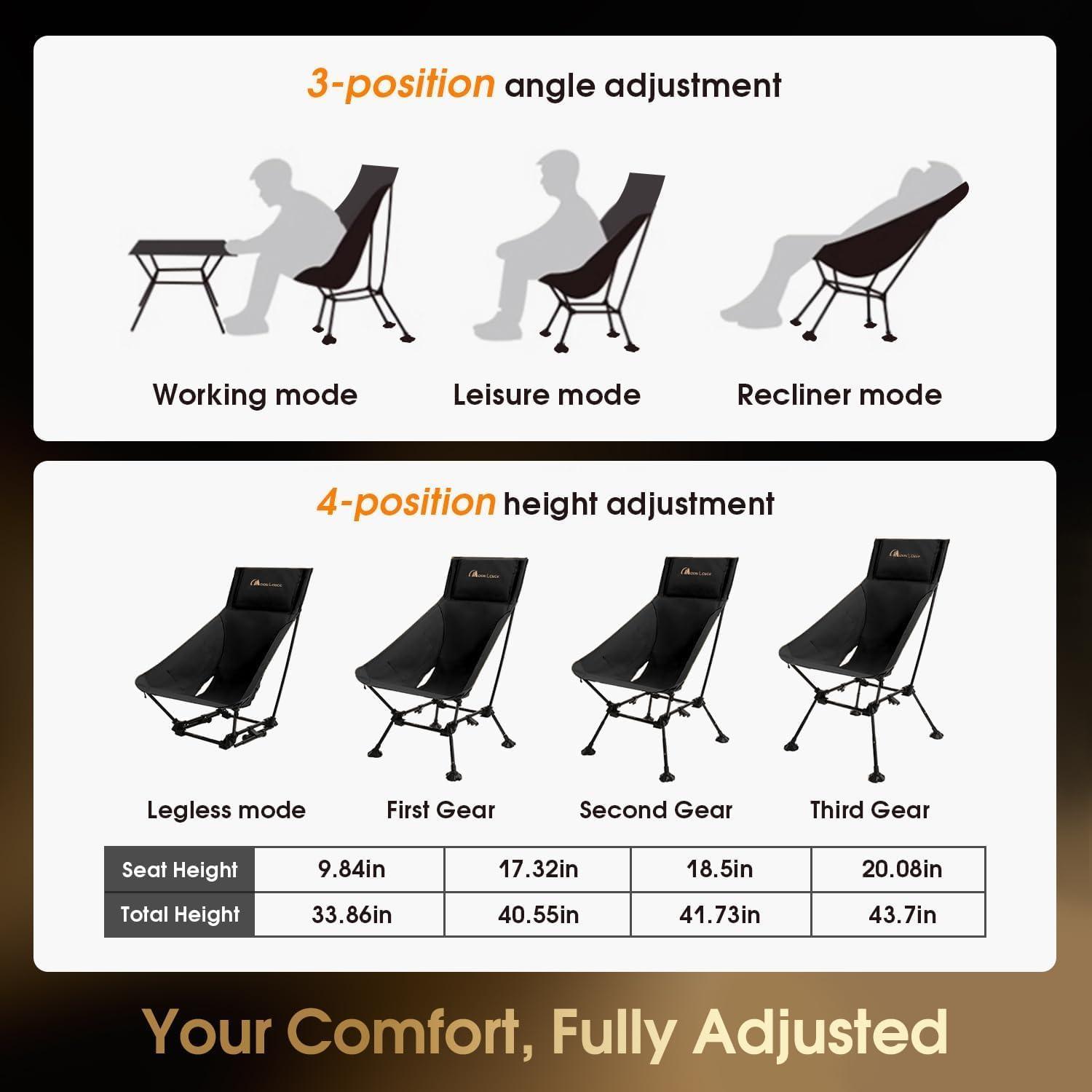 image:imageMOON LENCE High Back Folding Camping Chairs HeightAdjustable Widened Seat for Beach with AntiSinking FeetNew Green With Feet 1 Pack