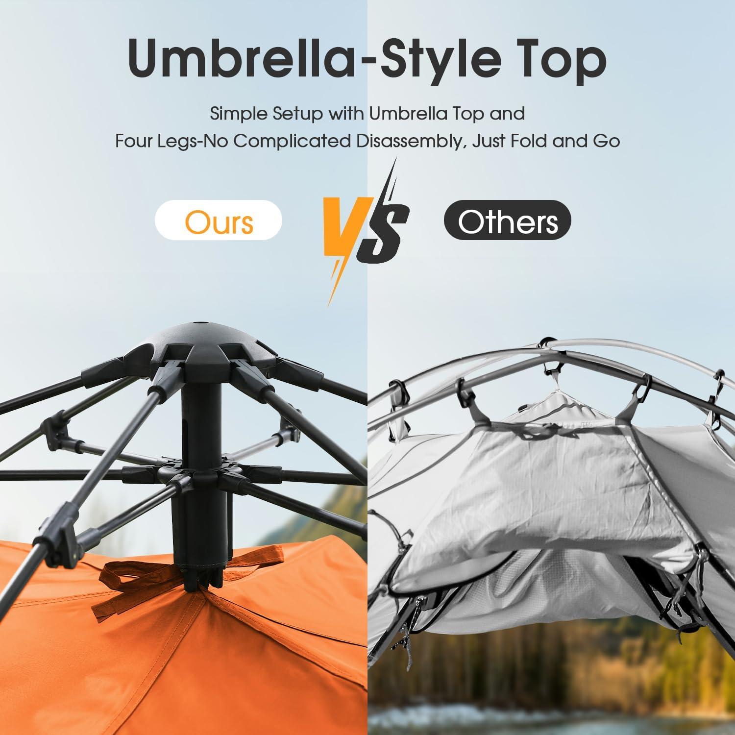 image:imageMOON LENCE Pop Up Tent 34 Person 60s Instant Setup Camping Tent with 2 Doors WaterResistant amp Windproof Dome Tent for Car Camping Backyard TravelingOrange